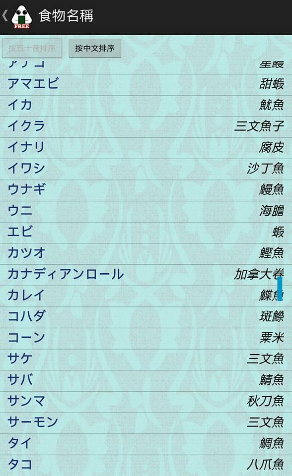 從中揀選需要翻譯的日文