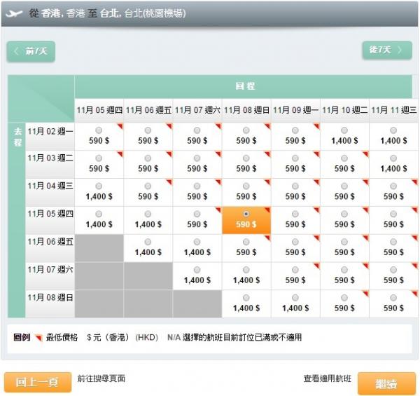 長榮勁減台北來回0 免費改搭Hello Kitty機