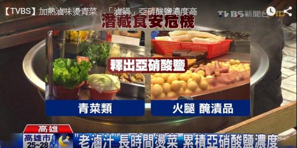 台灣滷味都話有機會致癌 罪魁禍首原來是它啊！