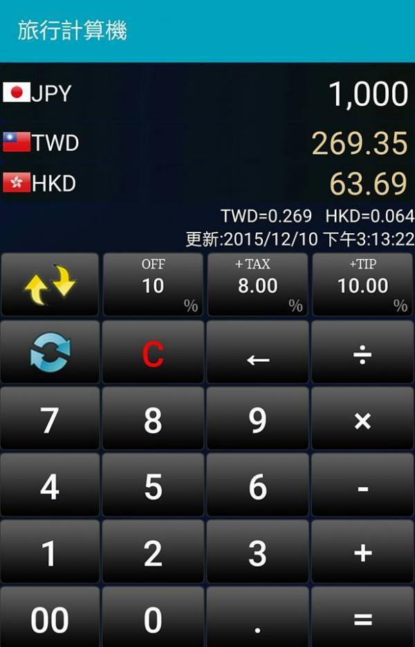 減價折扣都計到！ 貨幣兌換APP話你每件貨賣幾錢