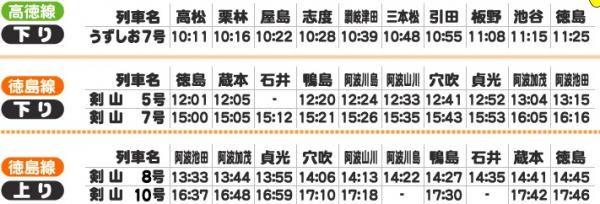 粉絲集郵必搭！ 日本21架JR麵包超人列車
