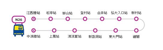 玩都夜一夜都有車返酒店! 首爾8條深宵巴士路線市區行走