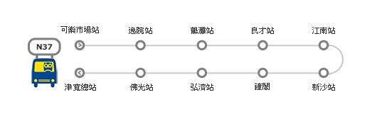 玩都夜一夜都有車返酒店! 首爾8條深宵巴士路線市區行走