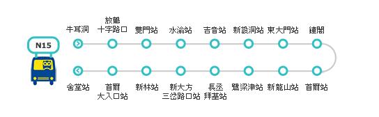 玩都夜一夜都有車返酒店! 首爾8條深宵巴士路線市區行走