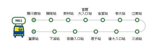 玩都夜一夜都有車返酒店! 首爾8條深宵巴士路線市區行走
