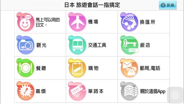 緊急狀況也不怕不懂怎樣說！ 日本旅遊實用會話發聲App