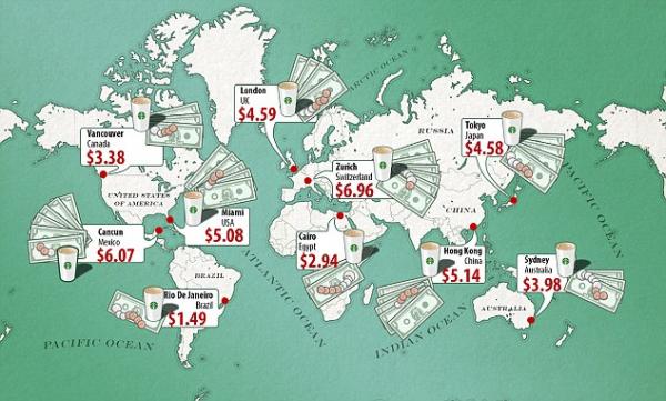 全球10大買Starbucks最貴城市 香港貴絕亞洲，平均每杯要...