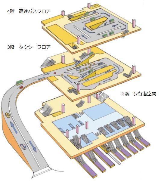 搭巴士玩盡日本！ 日本最大高速巴士新宿車站即將開幕