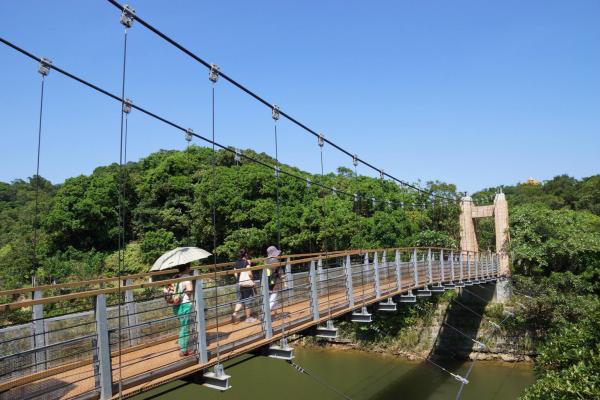 台灣8大情侶去了必分景點 情人湖、情人橋都要止步！