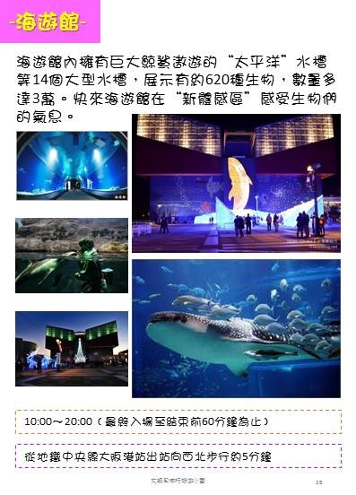 [大阪自由行]大阪六天五夜.兩萬五.行程規劃 &旅遊小書製作(附詳細圖文連結)