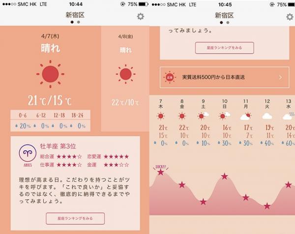 睇定落雨定晴天先出門！ 3個超實用日本天氣預報App