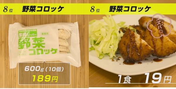 一餐最多只需！ 日本勁抵超級市場必睇買美食