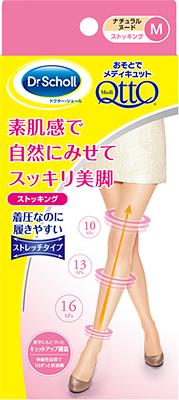 日本9種不同功能壓力襪 分清楚幫你有效瘦腿