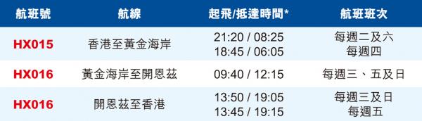 香港航空 暢玩黃金海岸及開恩茲
