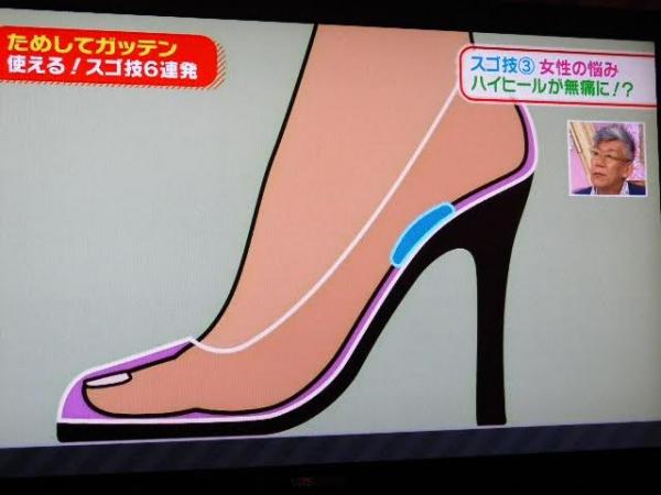 下次穿也不怕痛了！ 日本網列出5個穿高跟鞋不痛不累小秘方