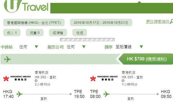 跌破五百！國泰/長榮/港航/華航全年機票勁減 來回台灣9起，包30KG行李