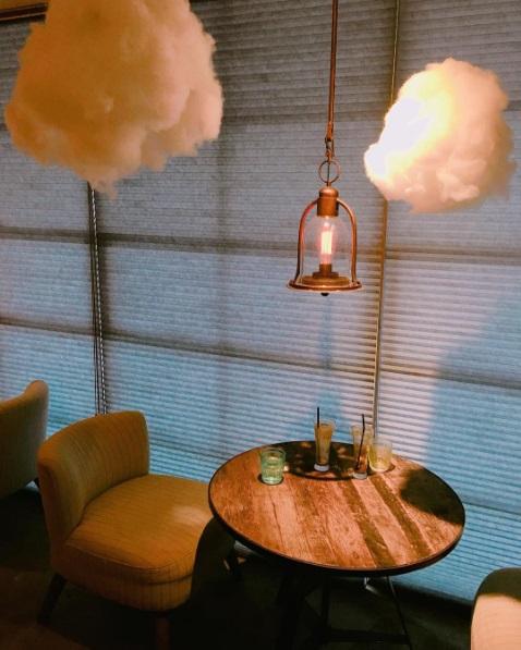 將天上雲朵摘下來！ 台北人氣「雲端」Cafe