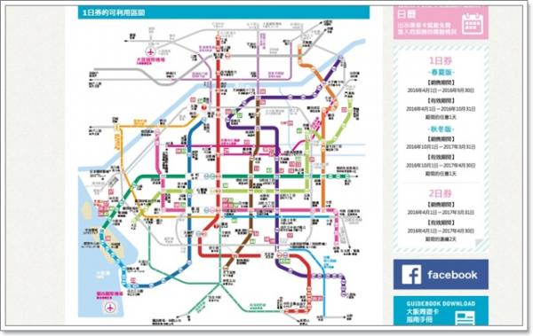 [必備] 大阪周遊卡2日卷 行程規劃、景點大公開