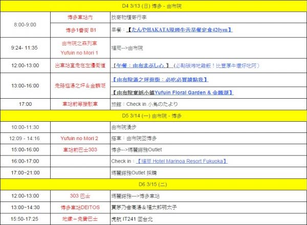 史上最強九州自由行6天5夜行程表： 福岡、長崎、熊本、由布院