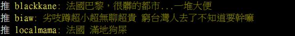 現實與理想大不同！ 網友大數去過後令人失望的歐洲國家