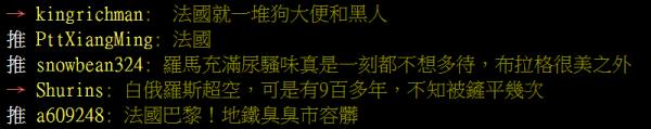 現實與理想大不同！ 網友大數去過後令人失望的歐洲國家