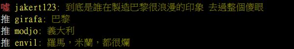 現實與理想大不同！ 網友大數去過後令人失望的歐洲國家