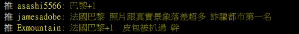 現實與理想大不同！ 網友大數去過後令人失望的歐洲國家