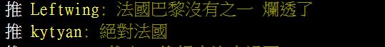 現實與理想大不同！ 網友大數去過後令人失望的歐洲國家