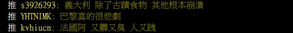 現實與理想大不同！ 網友大數去過後令人失望的歐洲國家