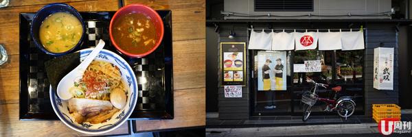 東京三大「高架下」潮點 