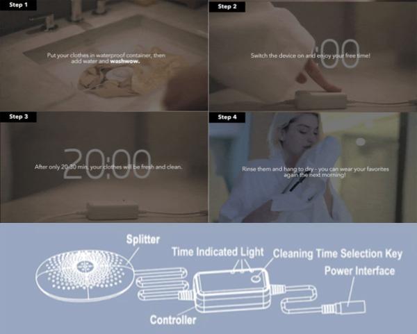 Washwow 其實係一部小型洗衣機器,只需要將佢和衣物一齊放入水中,20 - 30分鐘後,就可以將衣物洗乾淨。 旅行必備!流動「洗衣機」