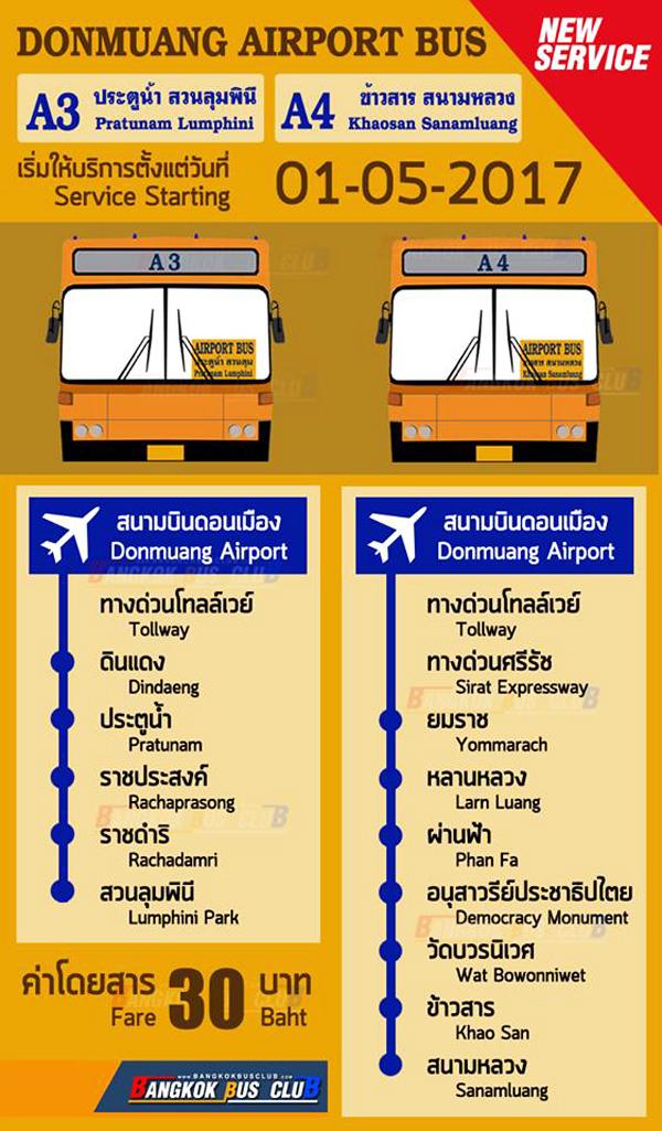 【#遊泰速報】曼谷舊機場 新增 A3、A4 兩條巴士綫 勁方便！