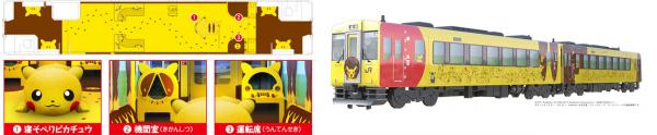 如果想搭嘅可以喺東京先乘坐新幹線 101 號或 106 號到 一ノ関駅，然後轉搭呢架「ポケモントレイン気仙沼号」。（圖：jreast）