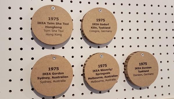 瑞典 IKEA 博物館 一個品牌成名的故事
