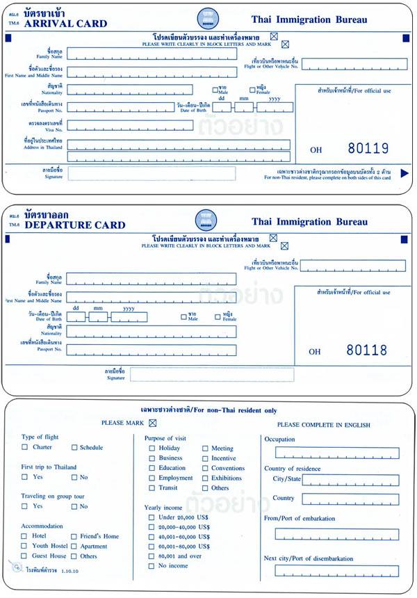 現時的出入境卡 TM.6 為雙面設計，需填寫姓名、護照號碼、年薪、在泰居所等十多項個人資料。