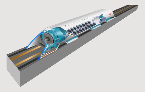 其中有美國的 Hyperloop Transportation Technologies（HTT），研究中的磁浮列車於接近真空的軌道中高速行駛，時速可達 1,126 公里（時速 700 英里），好比飛