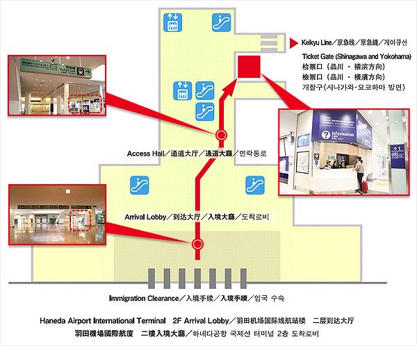 京急旅遊服務中心就在京急綫閘機旁邊，非常容易找到。