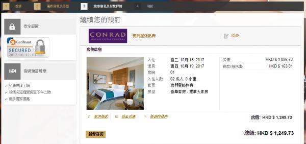 閒日入住 CONRAD 原本是 1,698 港元 / 晚，折後房價減至 1,087 港元，連稅後亦需約 1,250 港元。