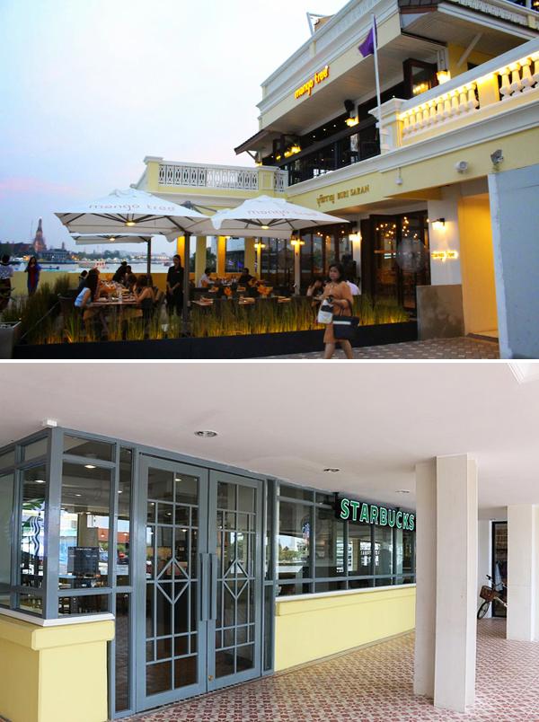 曼谷另類玩法 坐交通船玩盡湄南河精華遊