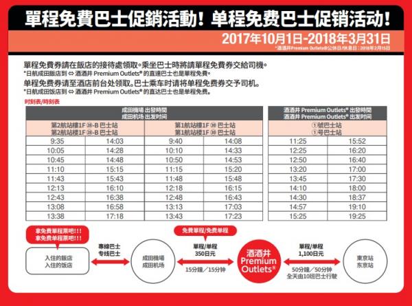 精選 東京 近郊必去 2大 Outlet 購物狂  Bookmark！