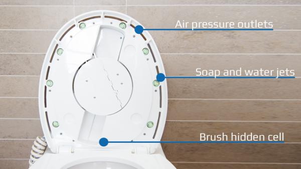 由 SpinX 研發的洗廁所機械人，不單能自動清洗廁所，還能夠消毒，每次都能清除 99.9％ 的細菌，較人手清潔更乾淨。