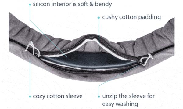 COTTON 頸枕套，質地舒服，容易拆開清理。 (圖:monperesleep@ig)
