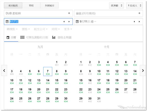  Google Flight 介面很簡單，輸入出發地和目的地，選擇日期的同時就可以直接看到日曆上顯示出近 2 個月的機票價格。
