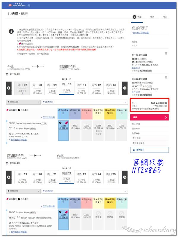 以台北-阿姆斯特丹為例，同天、同班機在 Skyscanner 比價結果，最便宜的票價為 NT$ 28,459（約 7,542 港元），而中華航空官網價則是 NT$ 24,863，這一查不得了，足足為自