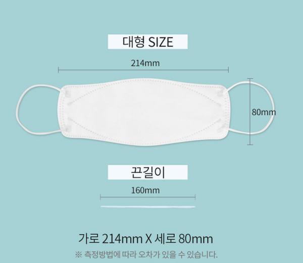 KF94口罩 (成人) - Purion