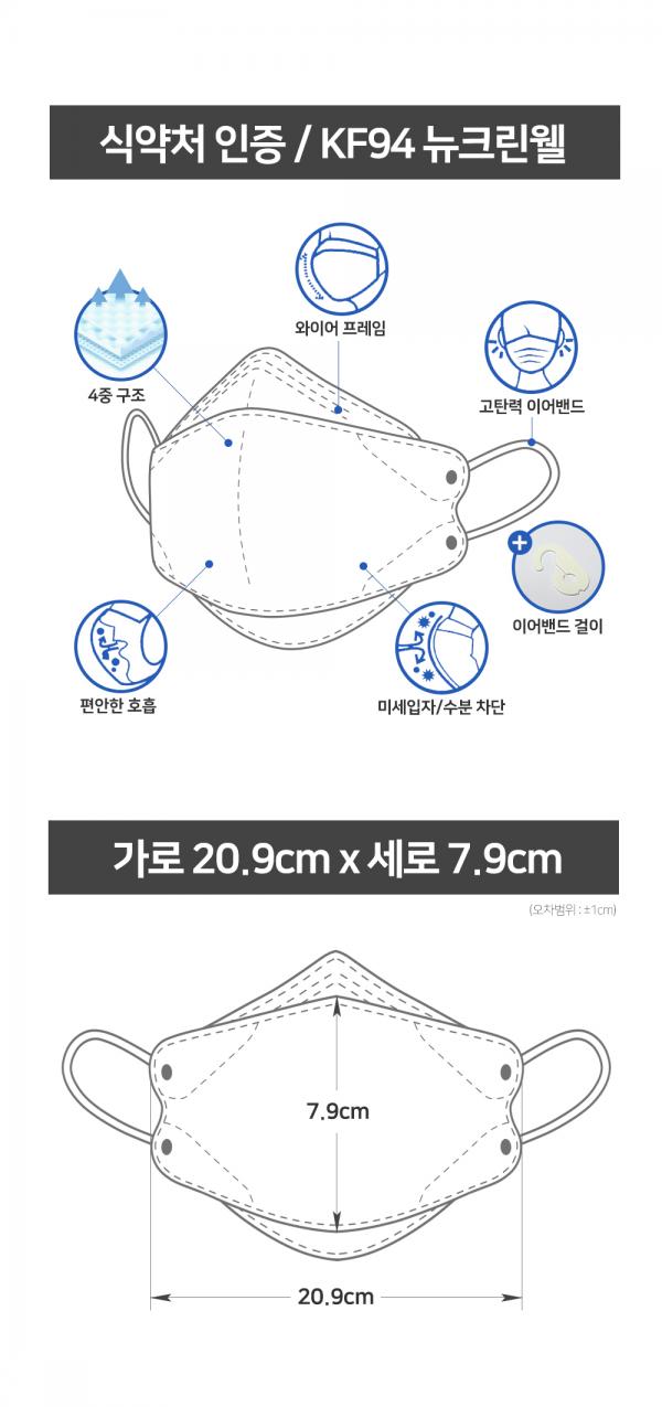 KF94口罩 (成人) - Purion