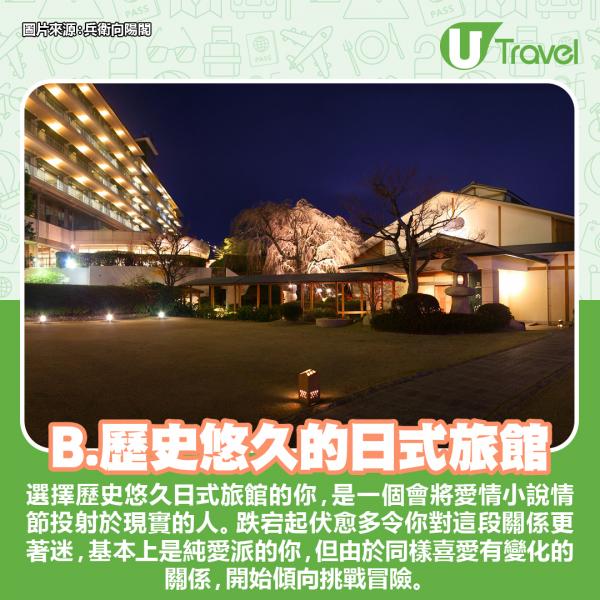 去旅行會入住高級酒店定民宿？揀住宿看穿你的戀愛類型 心理測驗