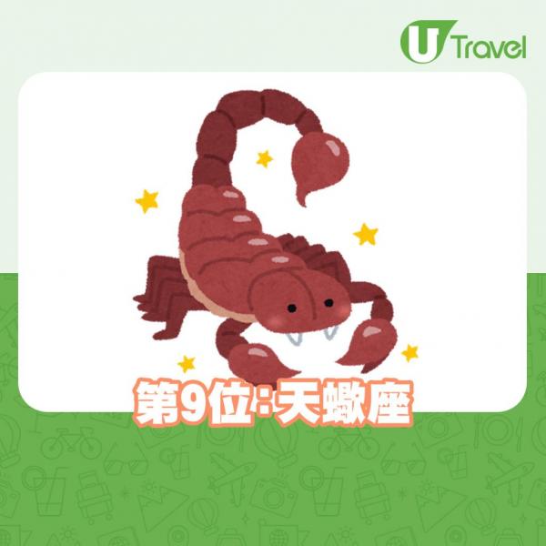 日本網站公布記性最差星座排行 第1位粗心大意不擅整理、第3位經常忘記帶東西