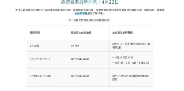 香港新加坡「航空旅遊氣泡」懶人包 旅遊氣泡是什麼/條件/檢測費用/網上申請流程/專屬航班一文睇盡