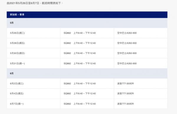 香港新加坡「航空旅遊氣泡」懶人包 旅遊氣泡是什麼/條件/檢測費用/網上申請流程/專屬航班一文睇盡